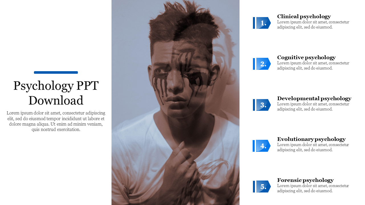 Artistic image of a man with dark marks and a list of five psychology categories in blue on the right.