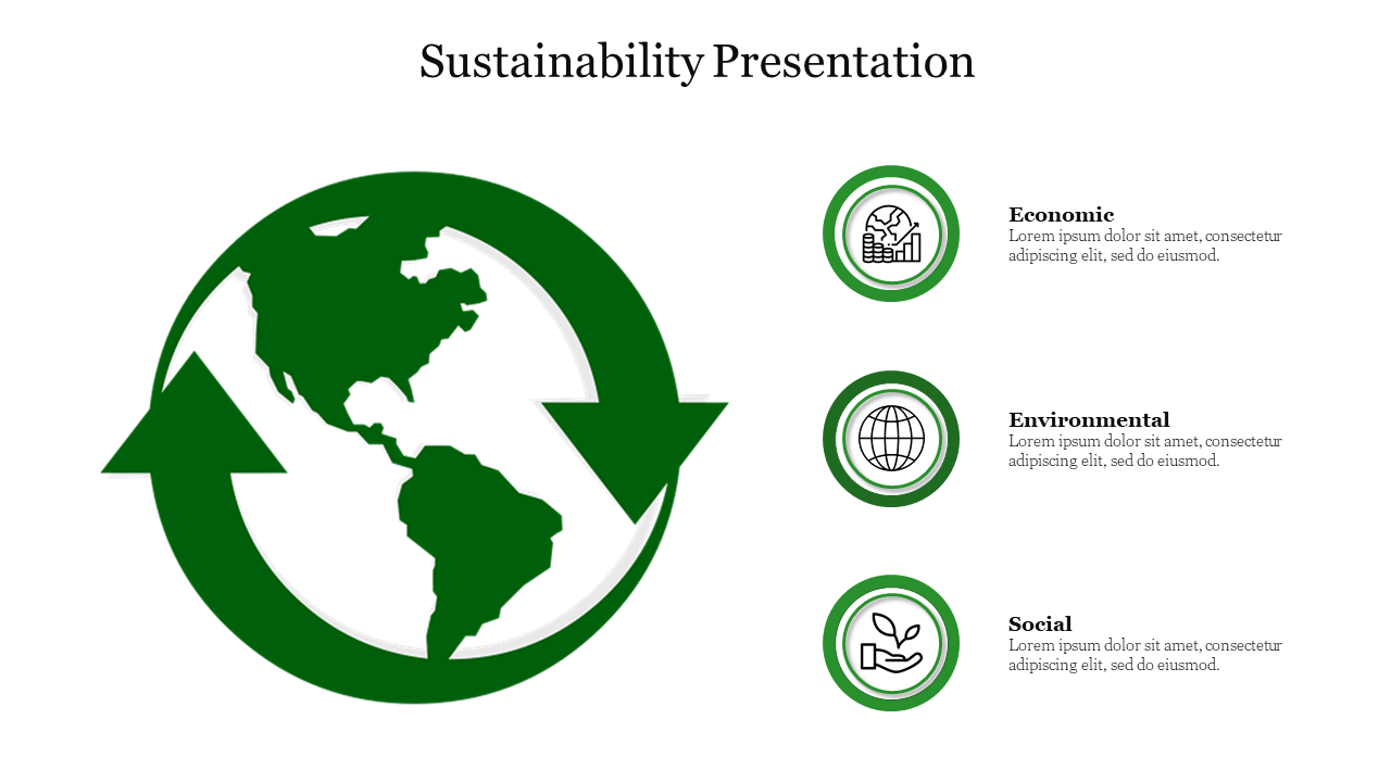 Sustainability themed slide with a green globe surrounded by two arrows, and three icons with text on the right.