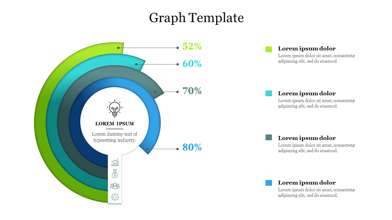 Circular segmented graph showing percentages from 52% to 80% in green and blue tones, with text captions on the right.