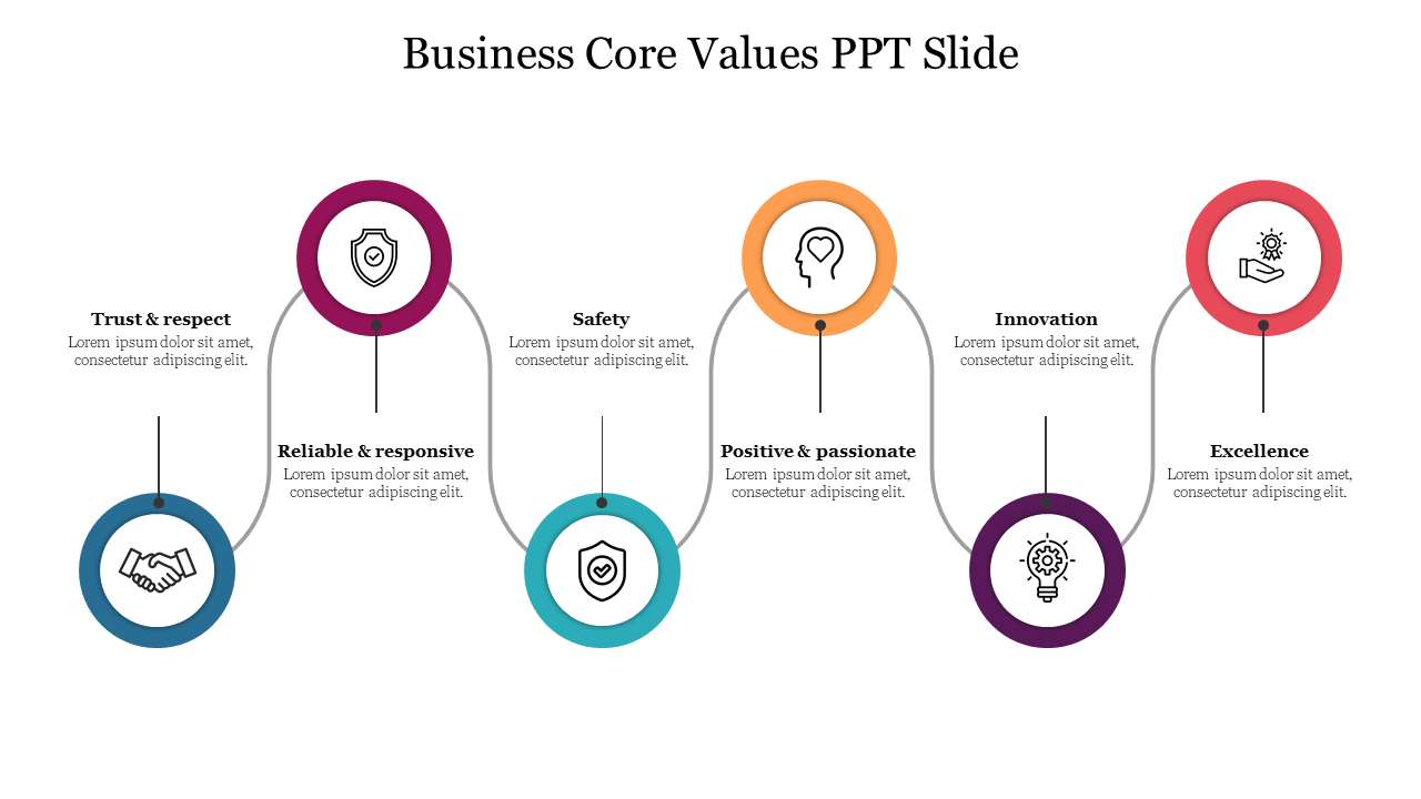 Five interconnected circular icons representing core values, each with placeholder text.