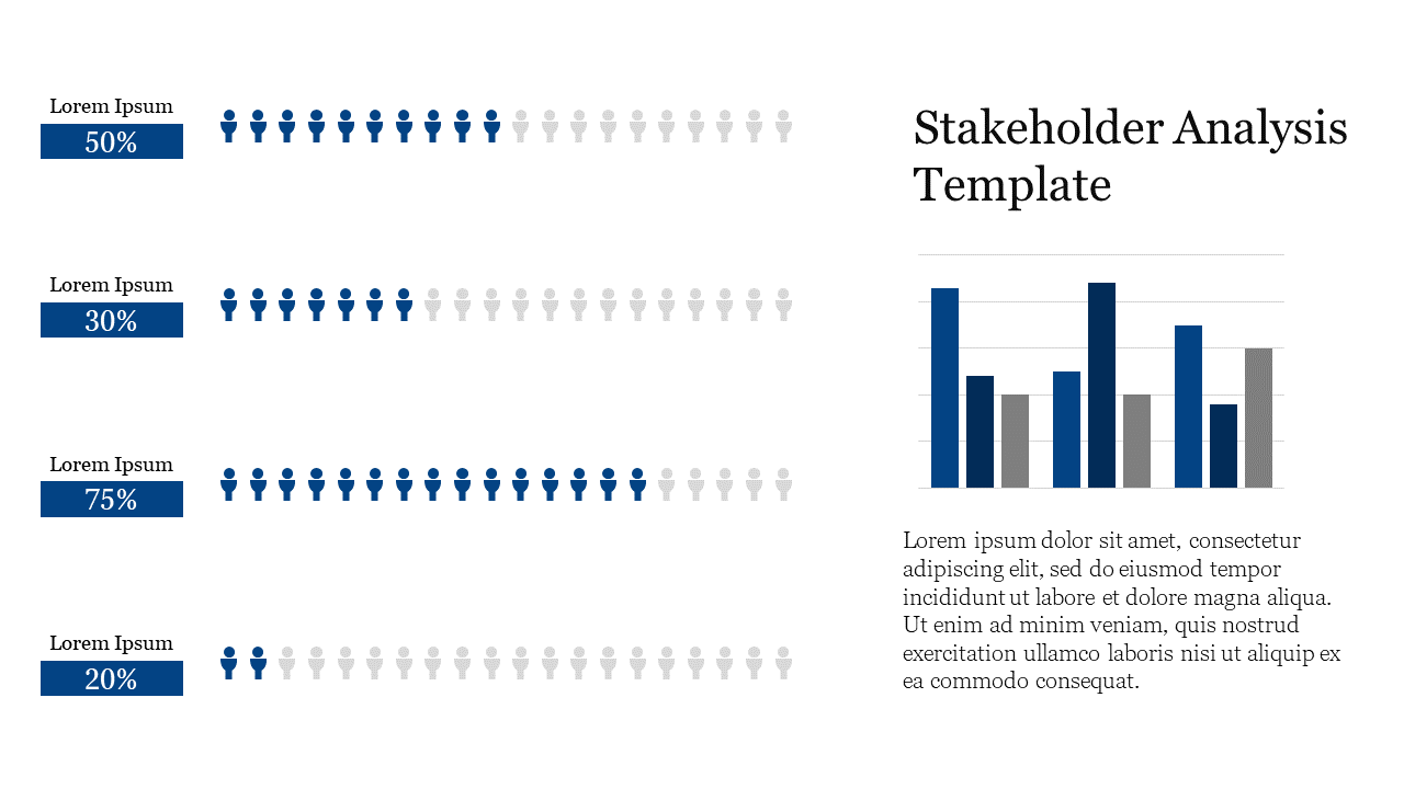 Stakeholder analysis with rows of blue and gray icons representing different levels of engagement.