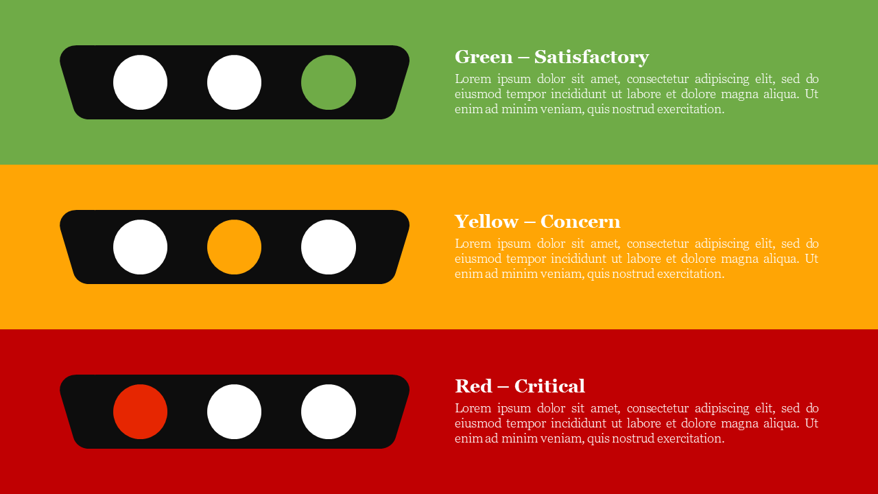 Three stacked horizontal traffic lights in black frames, on green, yellow, and red backgrounds, with one illuminated.