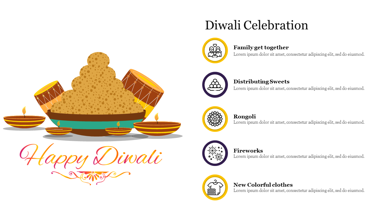 Diwali festival image with a bowl of sweets, oil lamps, and icons symbolizing traditional celebration elements.