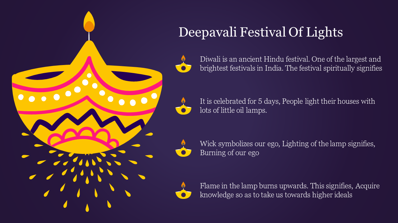 Diwali festival slide featuring an oil lamp with colorful designs, explaining the spiritual significance of lighting lamps.