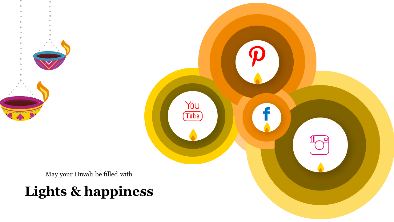 Stunning Diwali Social Media Campaign Ideas PPT Template