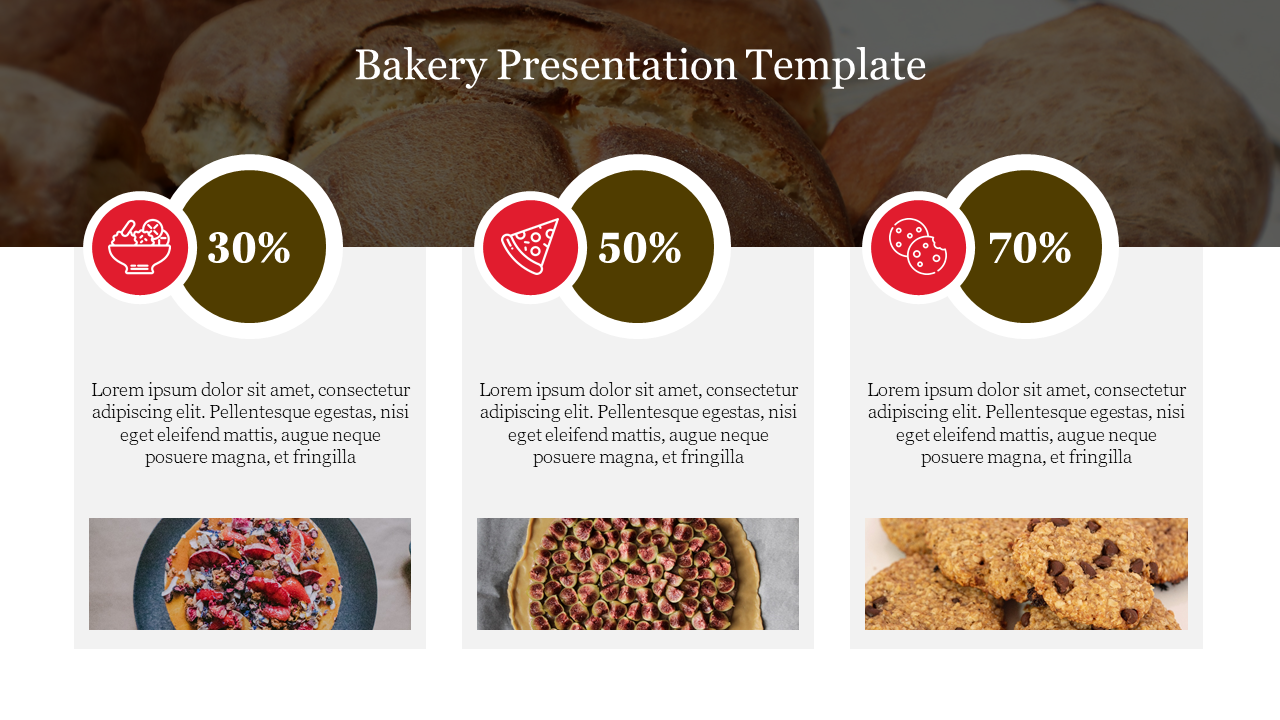 Bakery slide with three sections, each with icons, percentages, placeholder text, and food images for presentation.