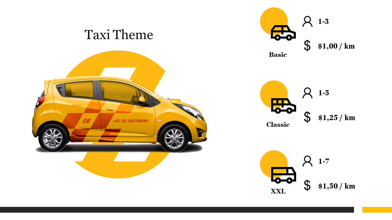 Yellow taxi on the left with three icons showing pricing options and rates per kilometer.