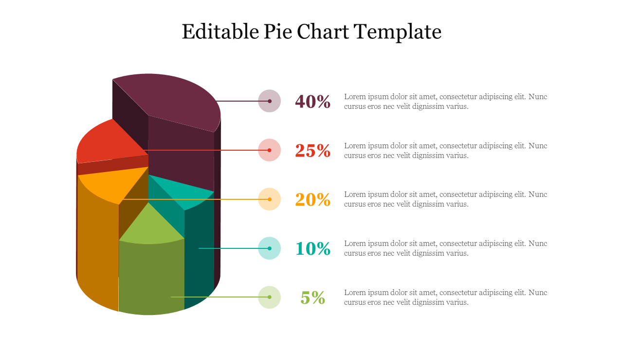 3D pie chart slide showing five colored segments with percentages each labeled with placeholder text.