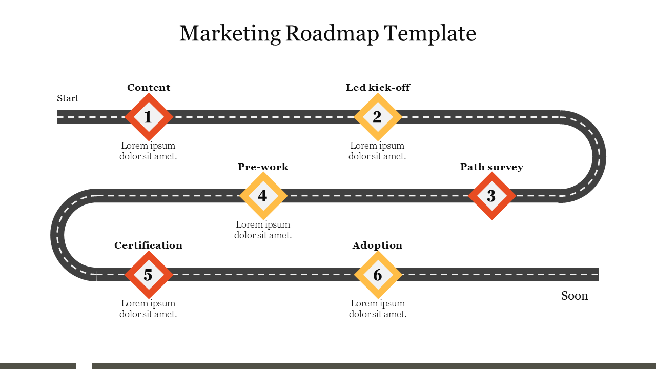 marketing roadmap template free powerpoint