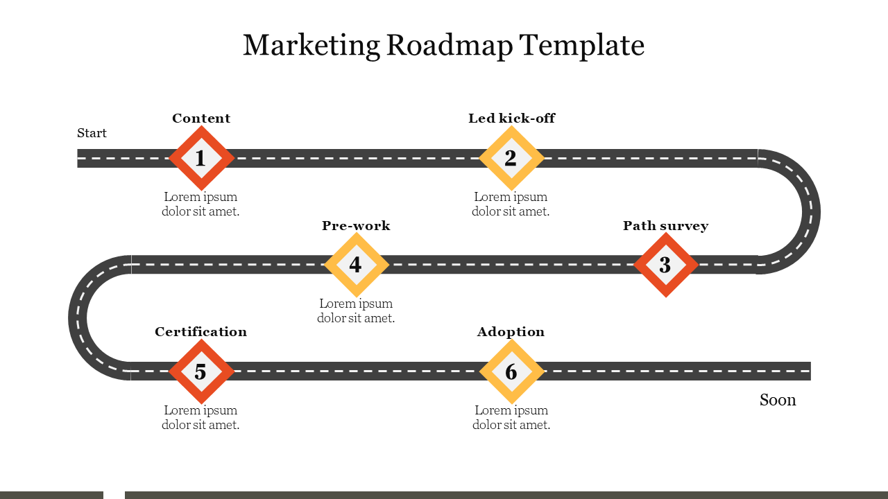 Marketing roadmap with a road connecting six milestones, each marked by numbered diamonds and captions for various stages.