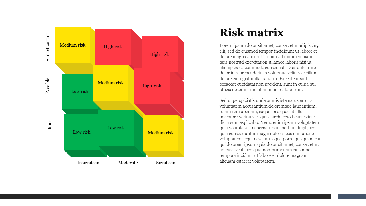 A grid layout made of nine 3D squares in red, yellow, and green, each with labels and a text area at the right.