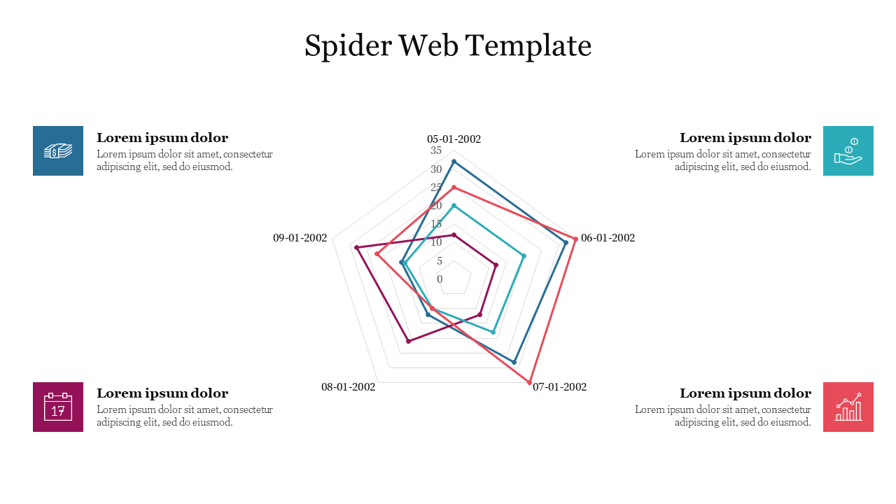 Spider web template featuring a multi-colored radar chart in the center with four labeled icon sections at the corners.