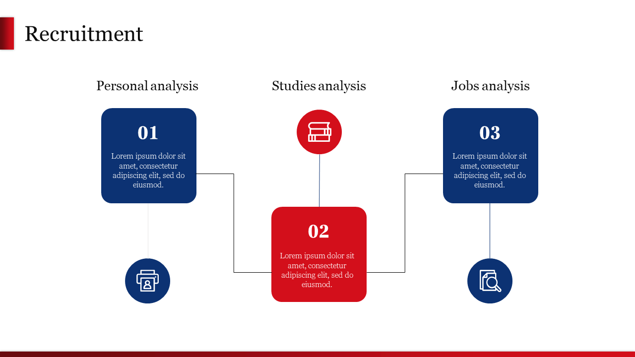 Recruitment PowerPoint slide showcasing a flowchart for personal, studies, and job analysis with icons and numbered steps.