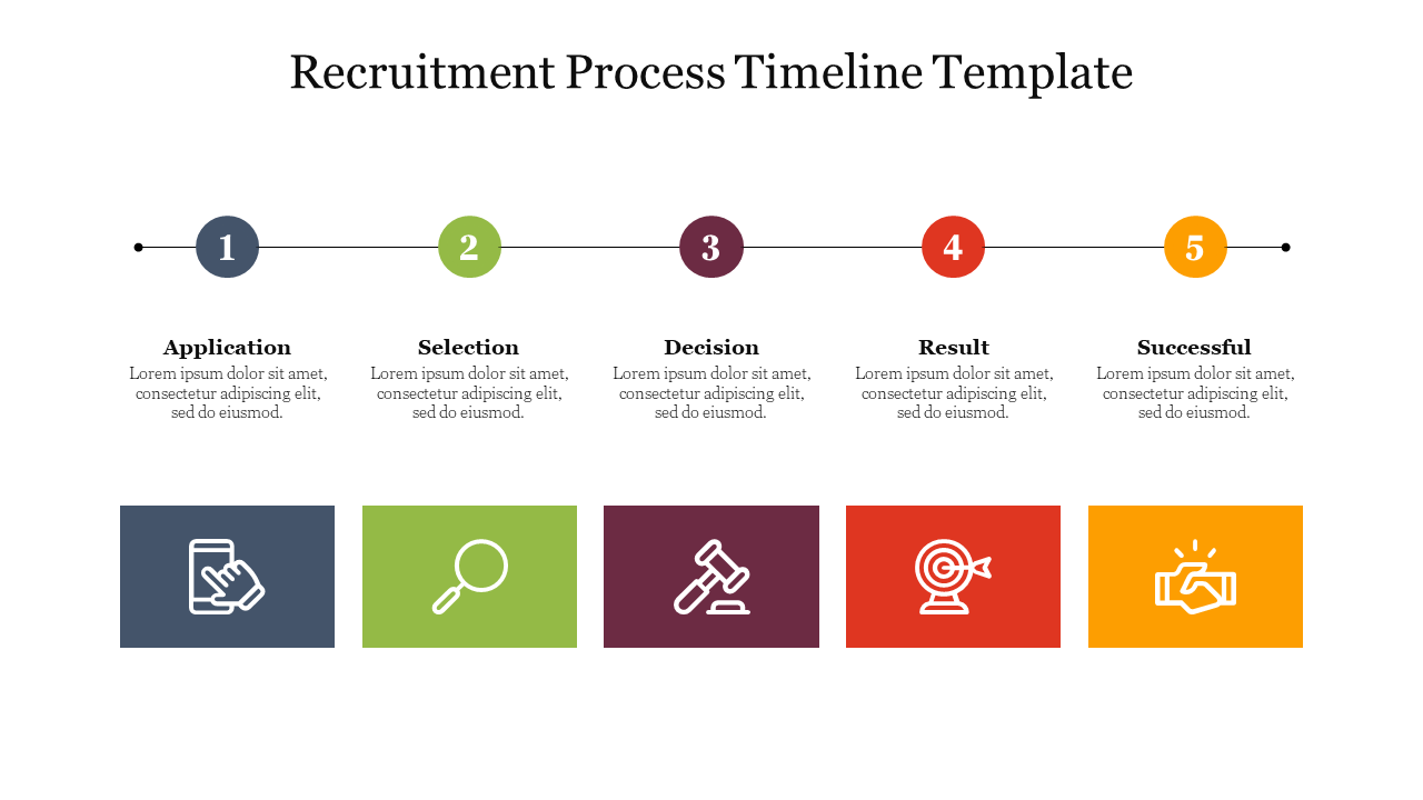 Hiring Process Timeline Template