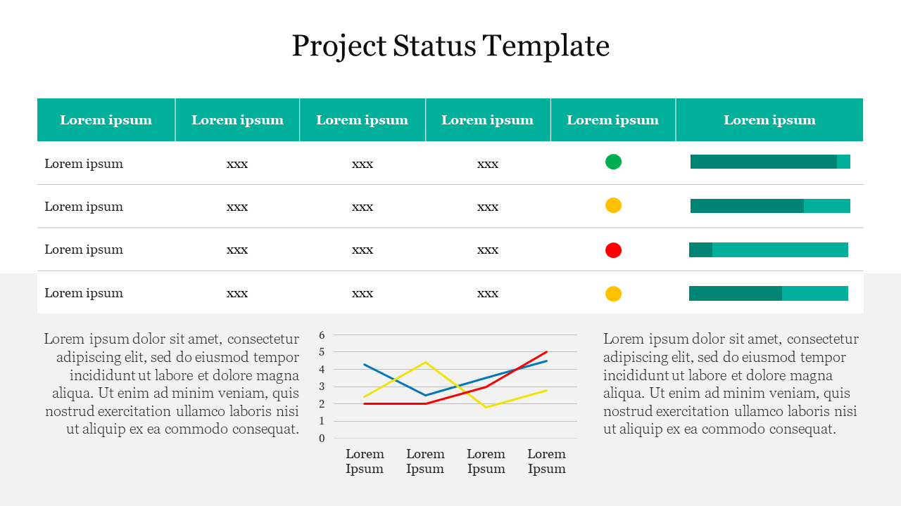 Slide displaying a green project status table with progress bars, colored status icons, and a line graph with text areas.