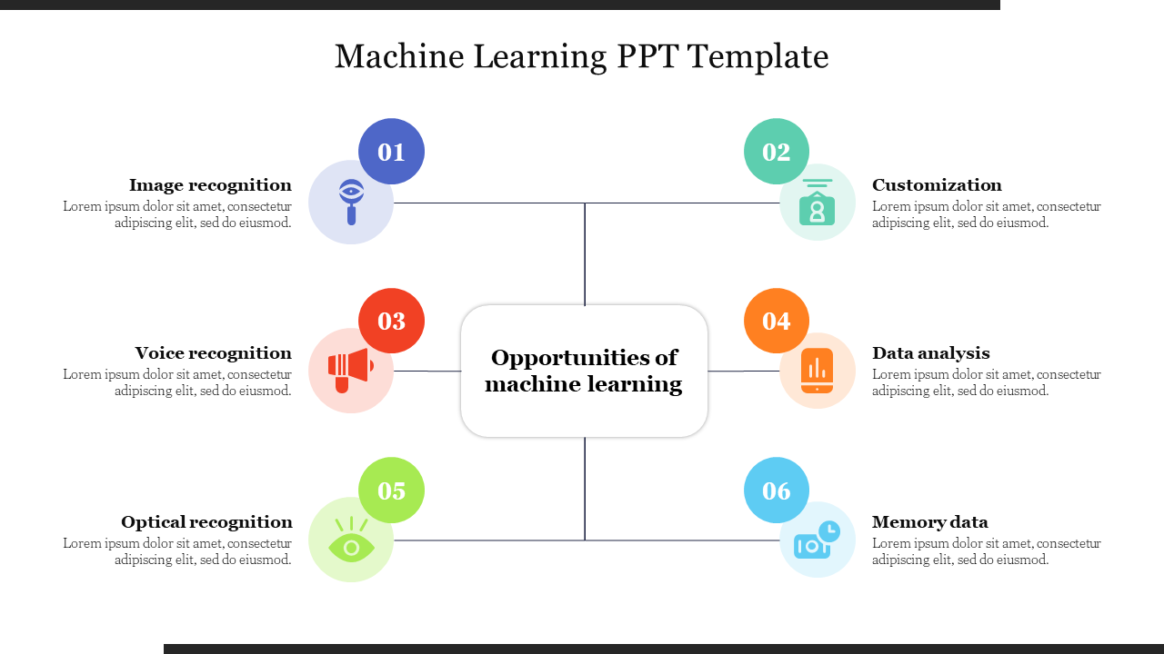 Machine learning slide diagram highlighting six key areas with colorful icons and numbered sections with placeholder text.