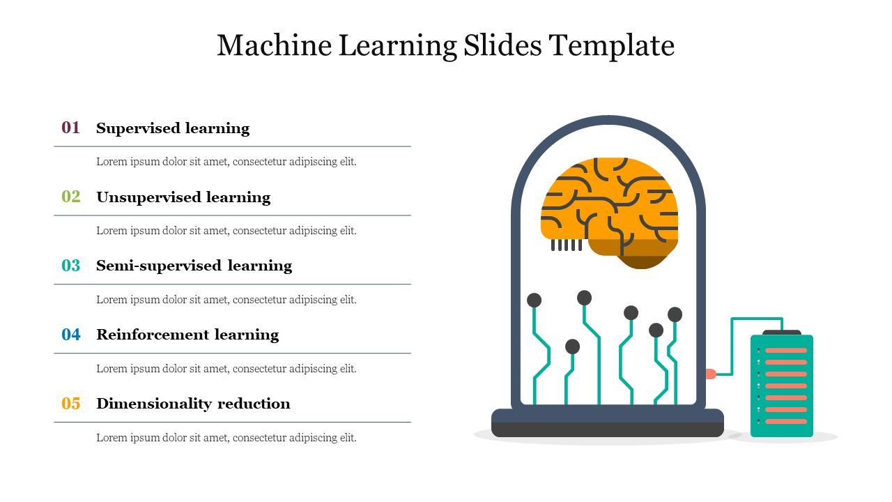 Machine learning slide featuring five numbered and color-coded captions, with an illustration of a brain in a circuit dome.