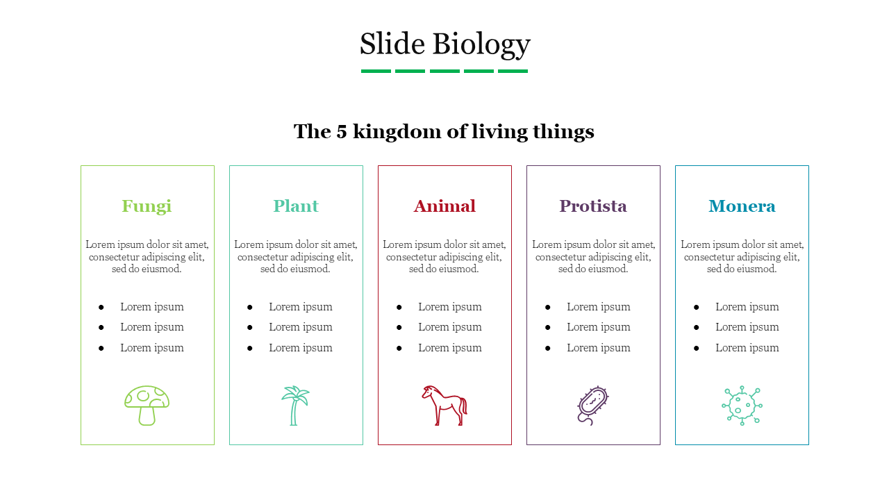 Best Slide Biology PowerPoint Presentation Template