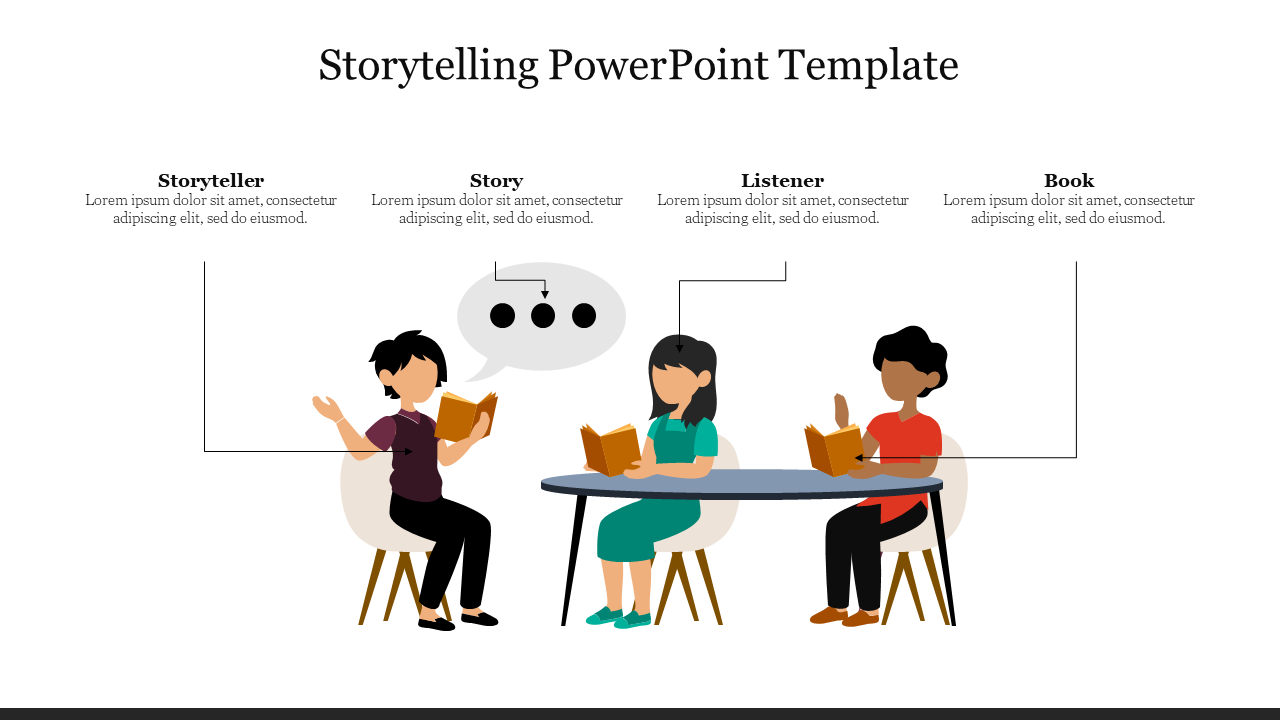 Storytelling template with a storyteller, listener, and book including text bubbles representing the story being shared.