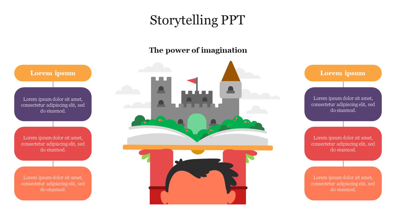 Storytelling slide featuring a colorful castle emerging from a book surrounded by text boxes with captions.