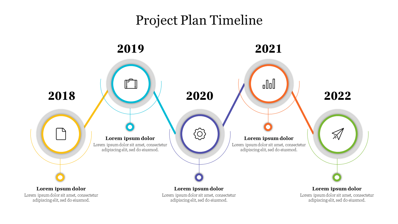 Editable Project Plan Timeline Presentation Template