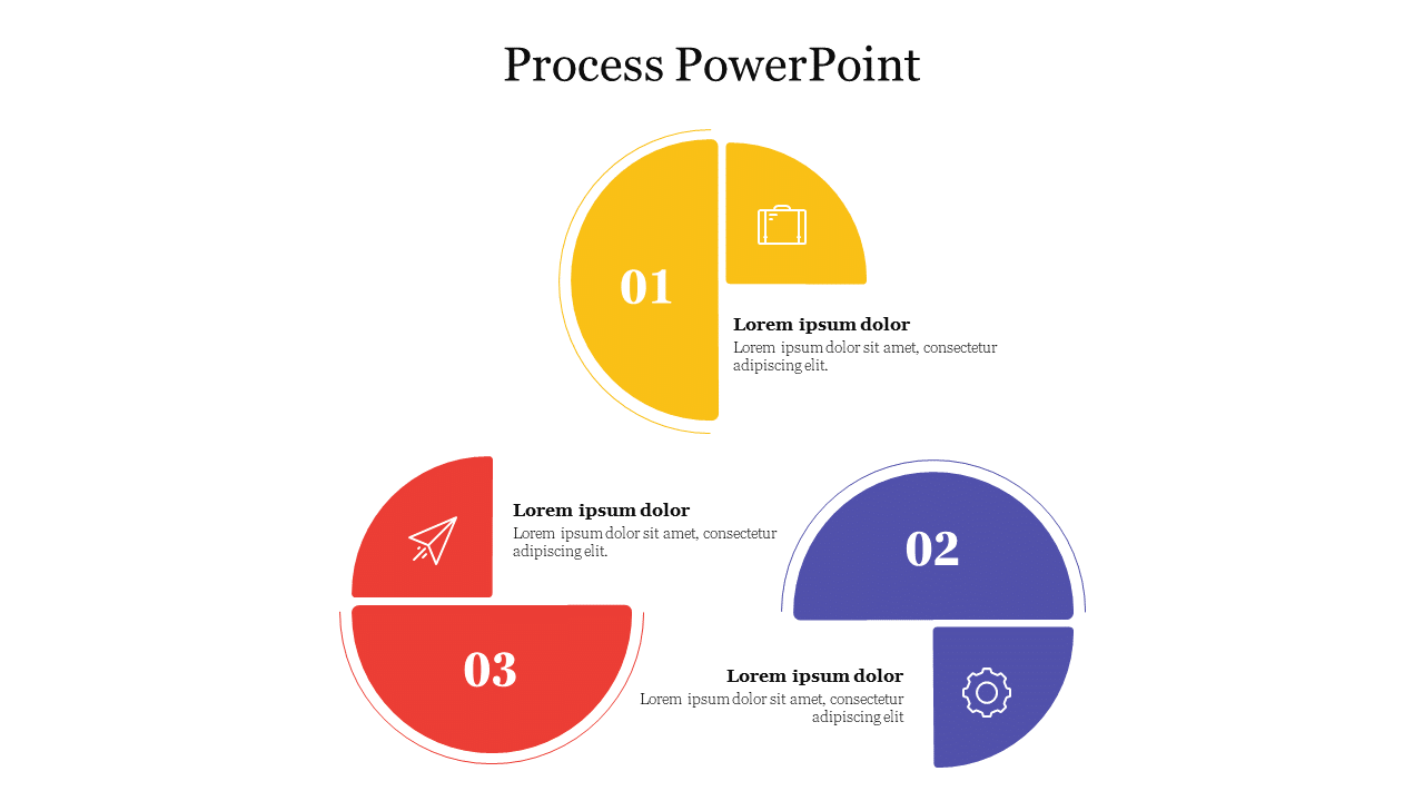 Three-part process diagram with yellow, red, and blue segments, each featuring icons and placeholders.