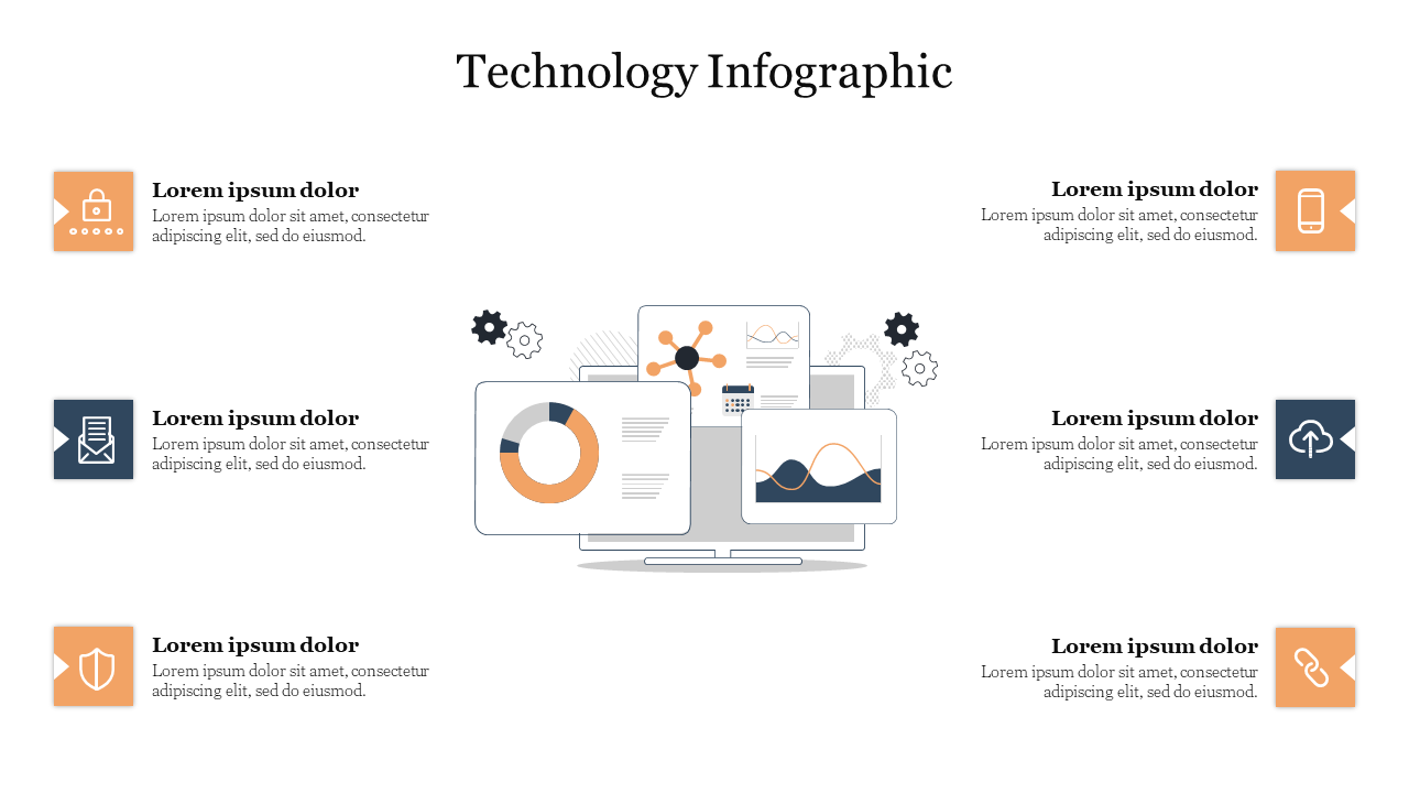 Infographic showing data visualization in the center, with six icons and descriptions for various tech topics around it.