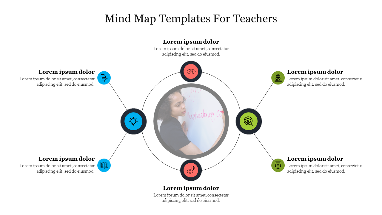 Mind map template for teachers with a central idea and five connected sections with icons and placeholder text.