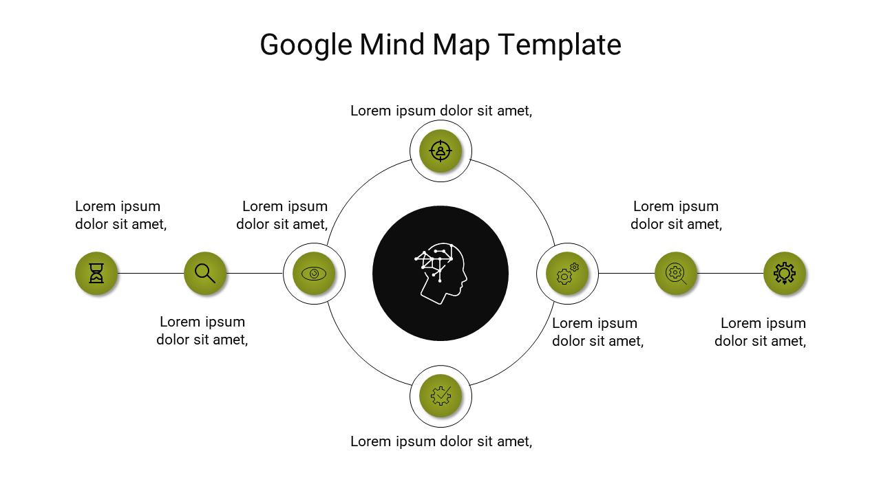 Mind mapping template with a figure icon linked to surrounding green circles, each containing icons and caption areas.