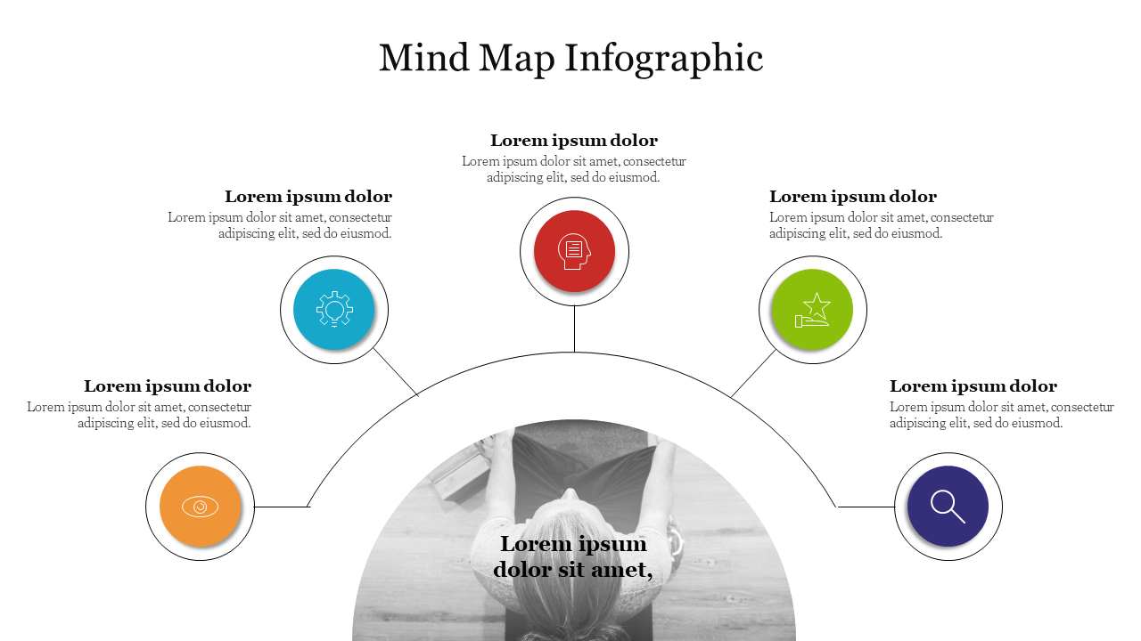 Semi circle mind map layout with central grayscale image and surrounding five colored circular icons.