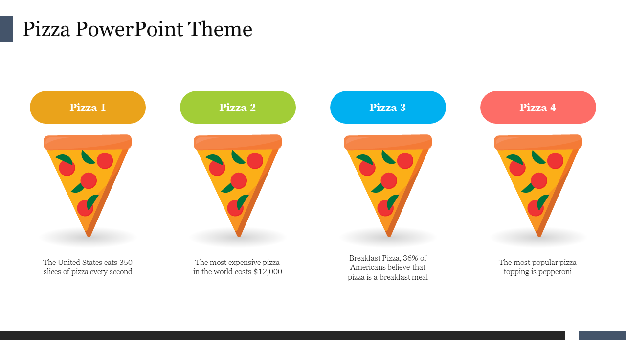 Four pizza slices showcasing fun facts about pizza consumption, costs, and preferences.