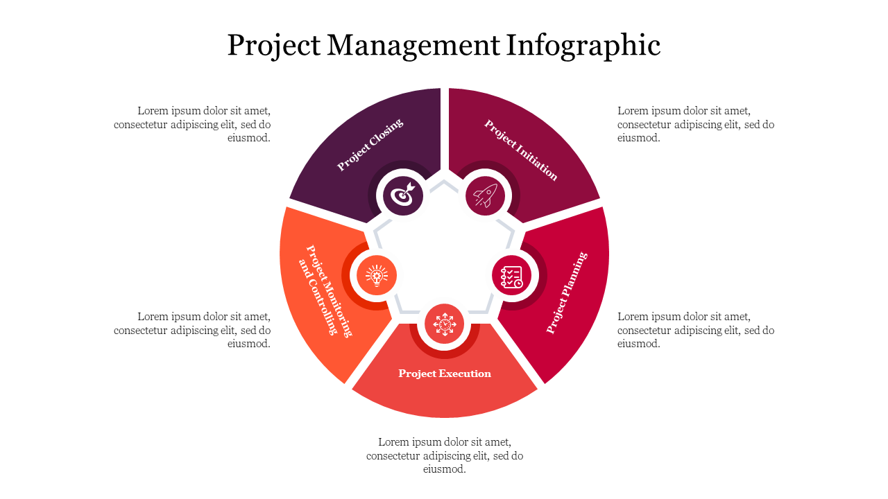 Circular project slide with five segments, surrounding a central white hexagon, using red and purple tones.