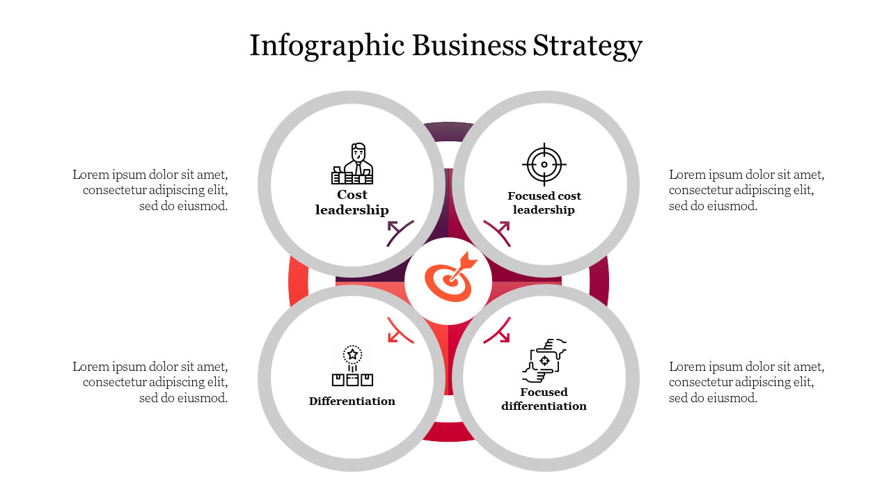 Circular layout with four gray bordered circles containing icons, centered by a red target graphic on a white background.