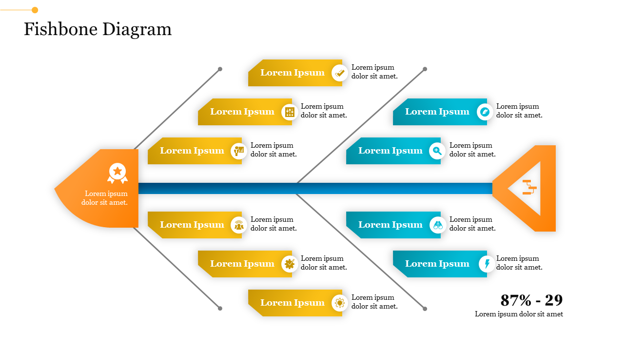 Fishbone diagram slide with yellow and blue branches with text elements and icons.