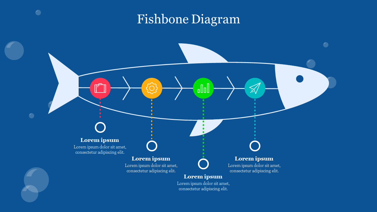 Slide featuring a fishbone diagram illustrating a structured approach to problem solving with labeled sections with icons.