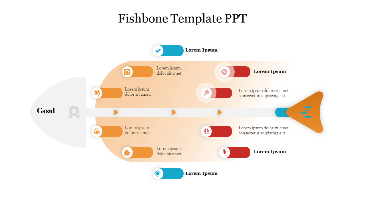  A template with fishbone layout, featuring sections labeled with icons and placeholder text, indicating different goal.