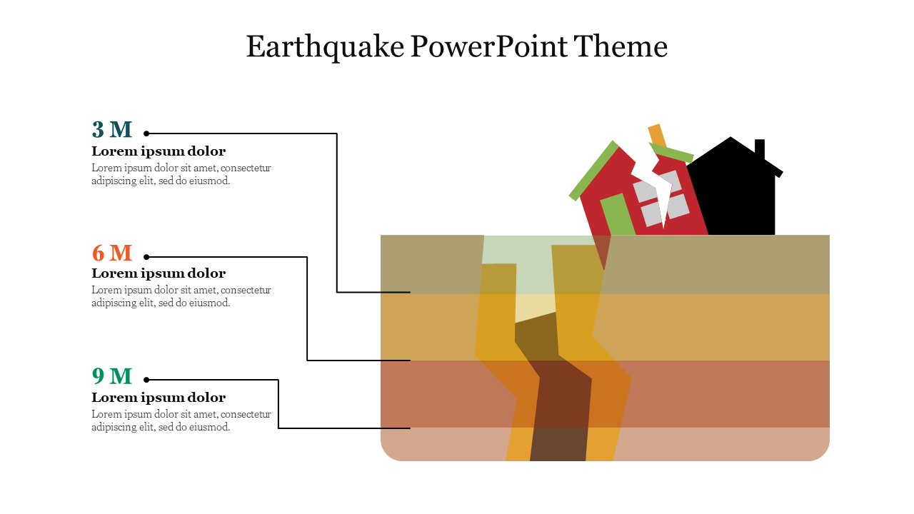 Illustration of houses damaged by an earthquake, with a cross-section of the earth showing fault lines.