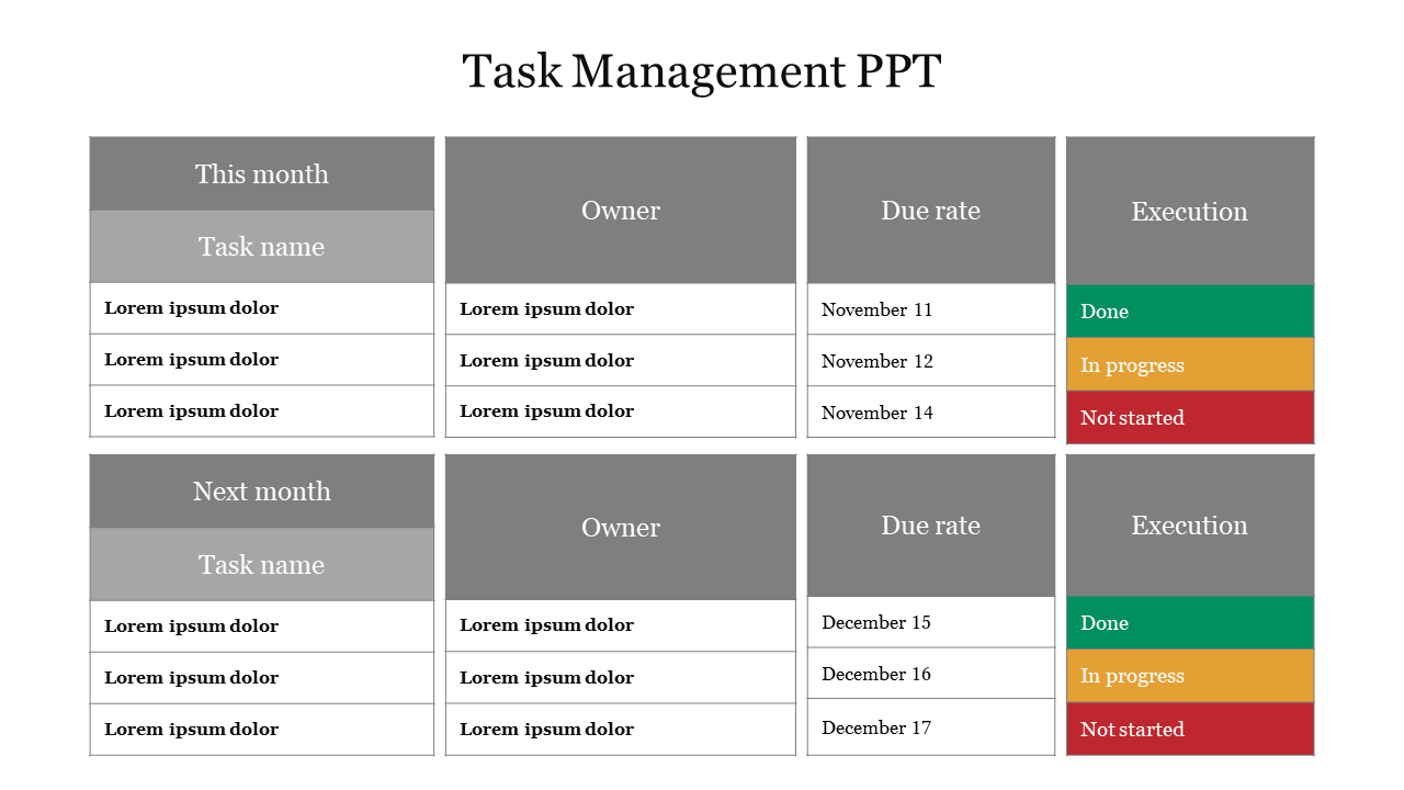 Task management slide featuring a table with columns for task name, owner, due date, and execution status with text area.