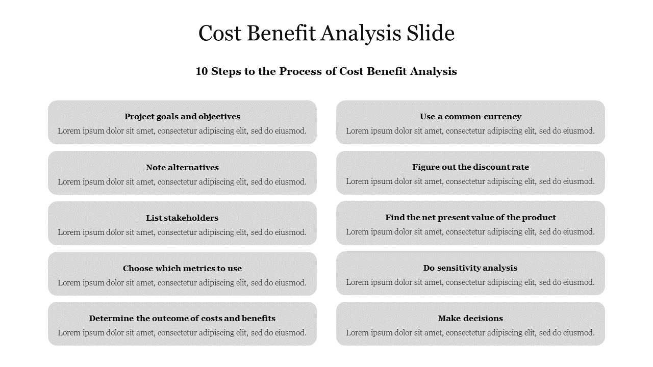 An informative slide outlining the ten key steps of conducting a cost benefit analysis is presented in a grid format.