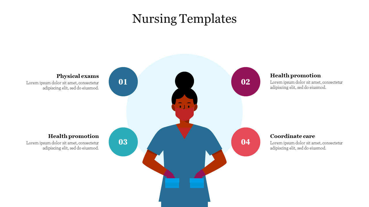 Amazing Nursing Templates Presentation Slide 