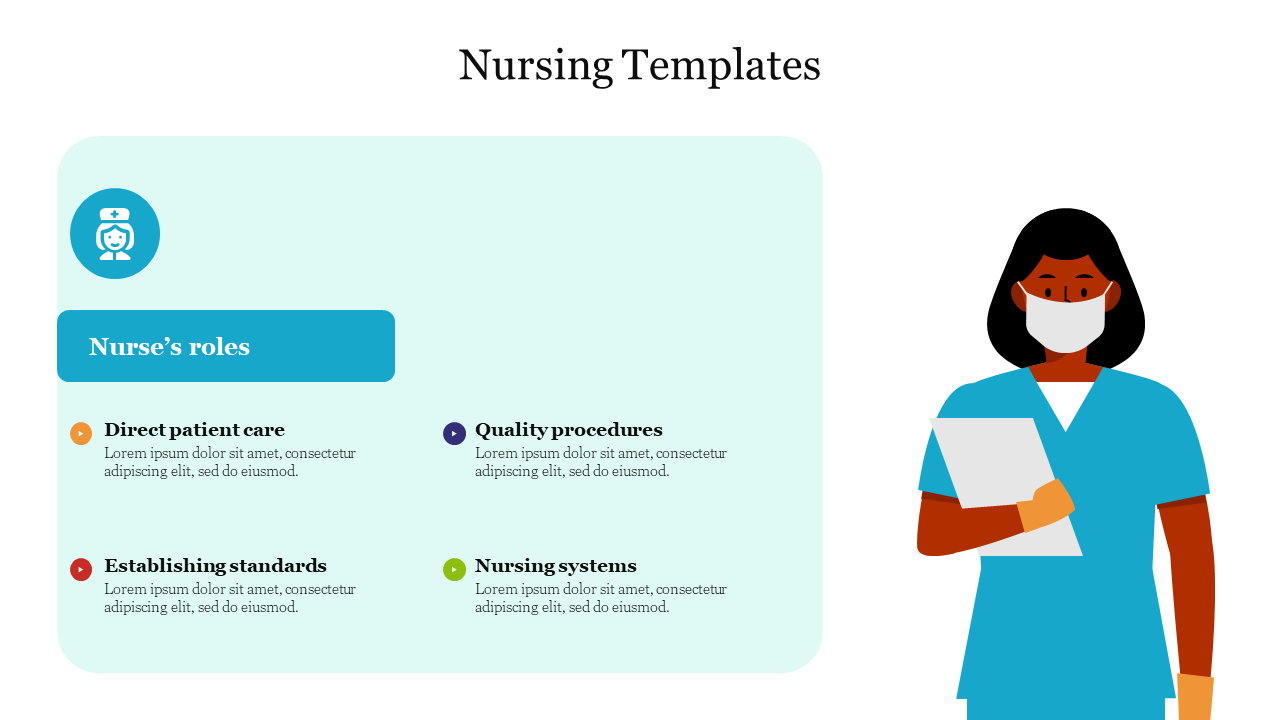 Effective Nursing Templates Presentation Slide