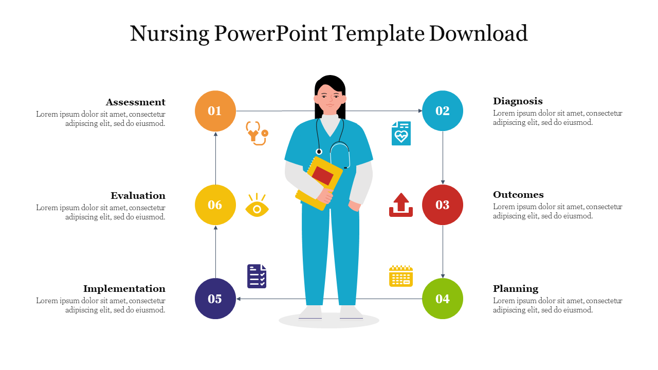 A colorful slide featuring a nurse character and six labeled sections with colored icons and placeholder text.