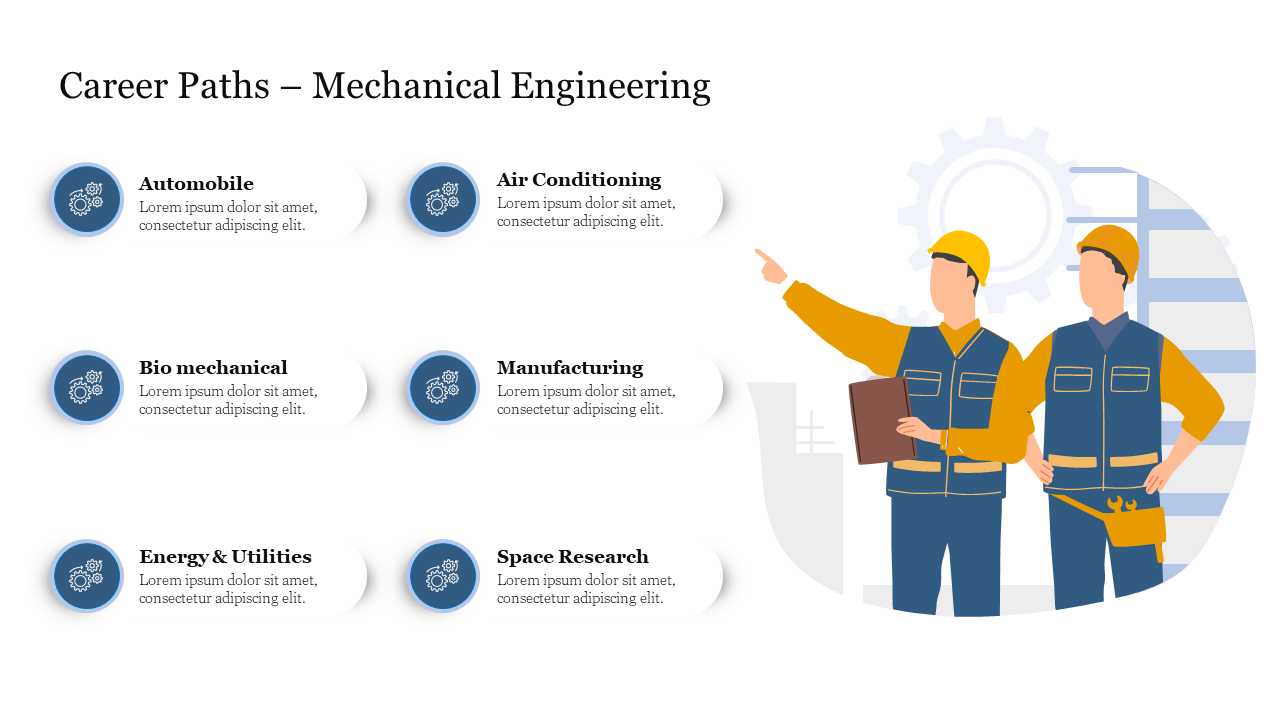 Career paths mechanical engineering slide showcasing various fields from automobile to space research with icons and text.