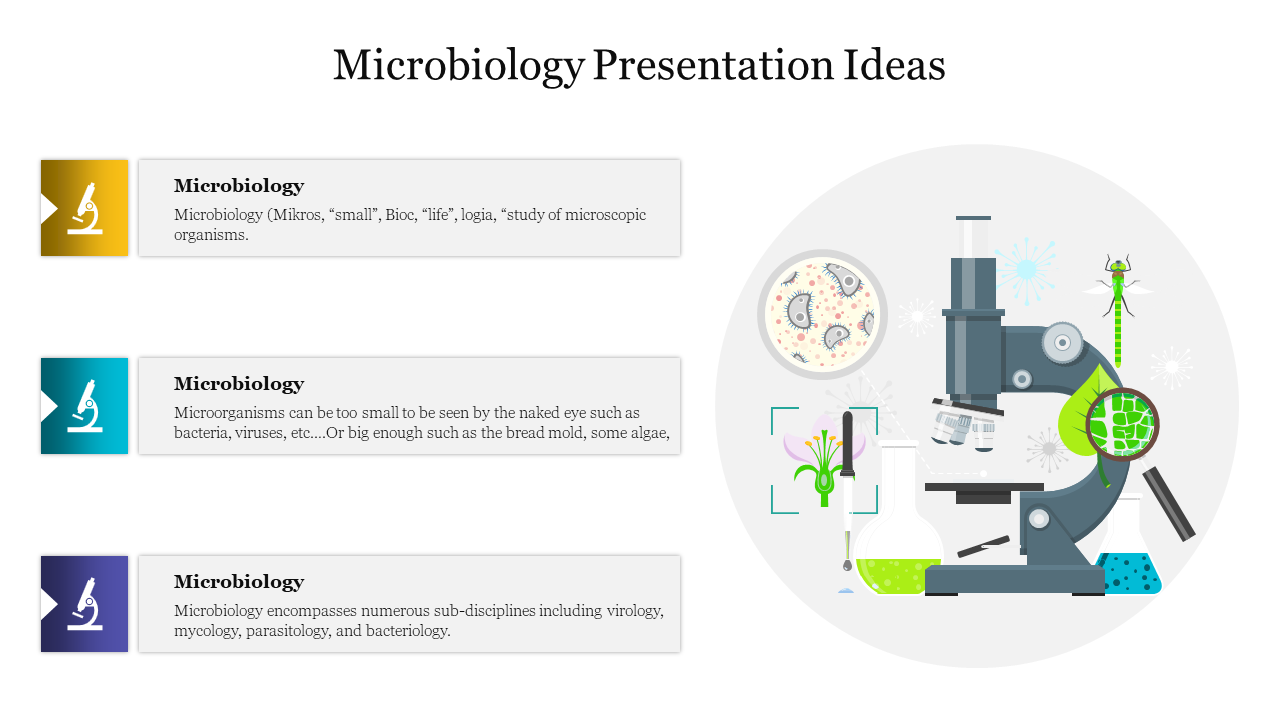 Illustration of a microscope and microbes, with three microbiology text boxes in gold, teal, and purple on the left.