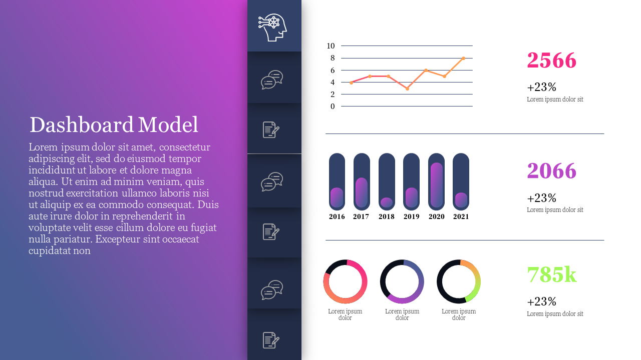 Dashboard Model PowerPoint slide showing statistics, graphs, and icons representing business data analysis.