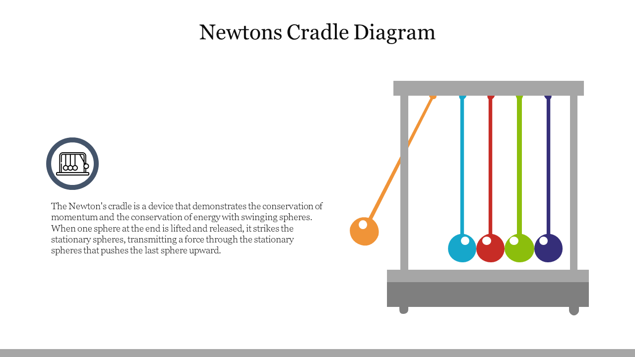 Newton's Cradle diagram illustrates the conservation of momentum and energy with a colorful set of swinging spheres.