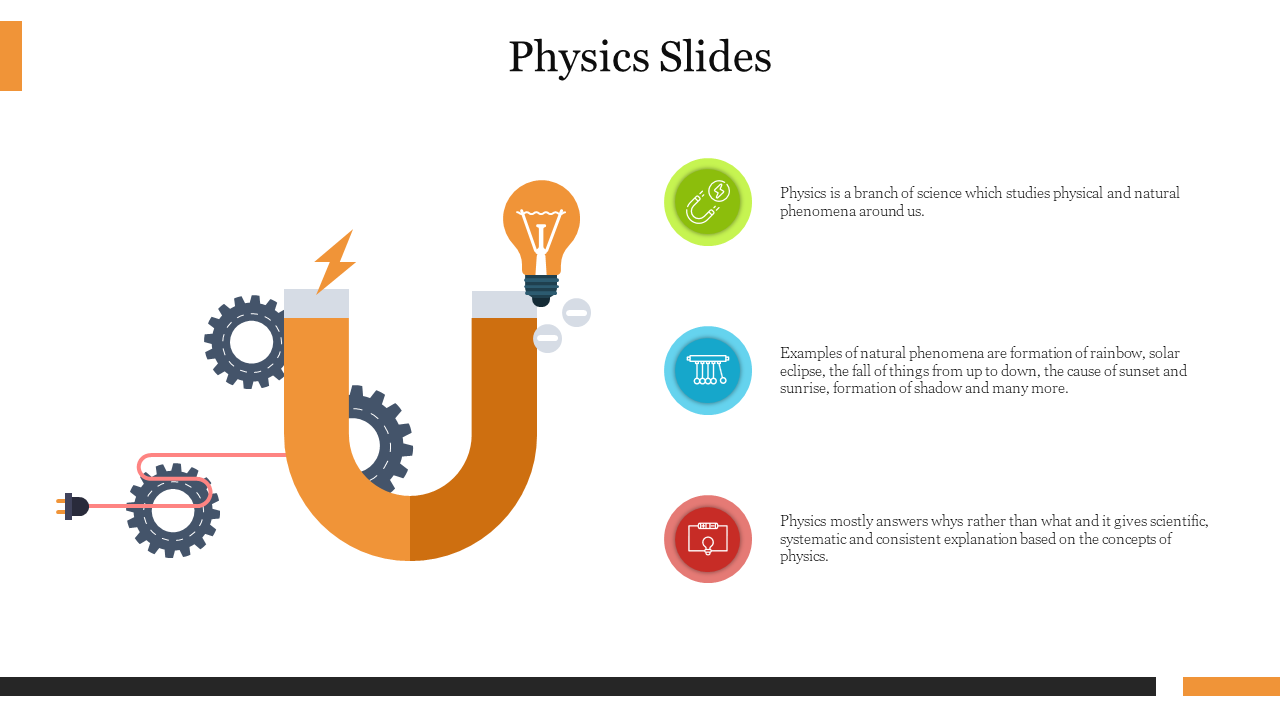 Illustration of an orange magnet with gears and bulb icons, paired with descriptive text in green, blue, and red circles.