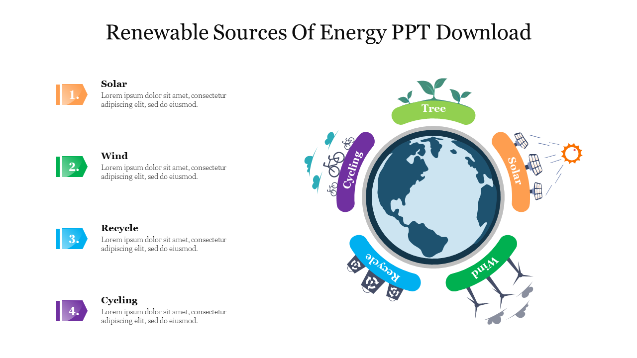 Slide showcasing renewable energy sources including solar, wind, recycling, and cycling around the globe with text area.