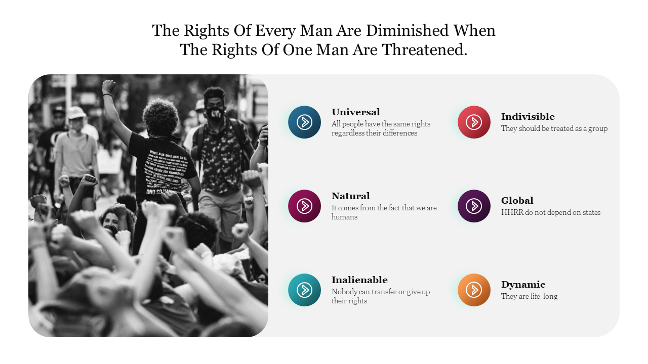 A PowerPoint slide discussing human rights with an image of a protest, highlighting important characteristics with icons.