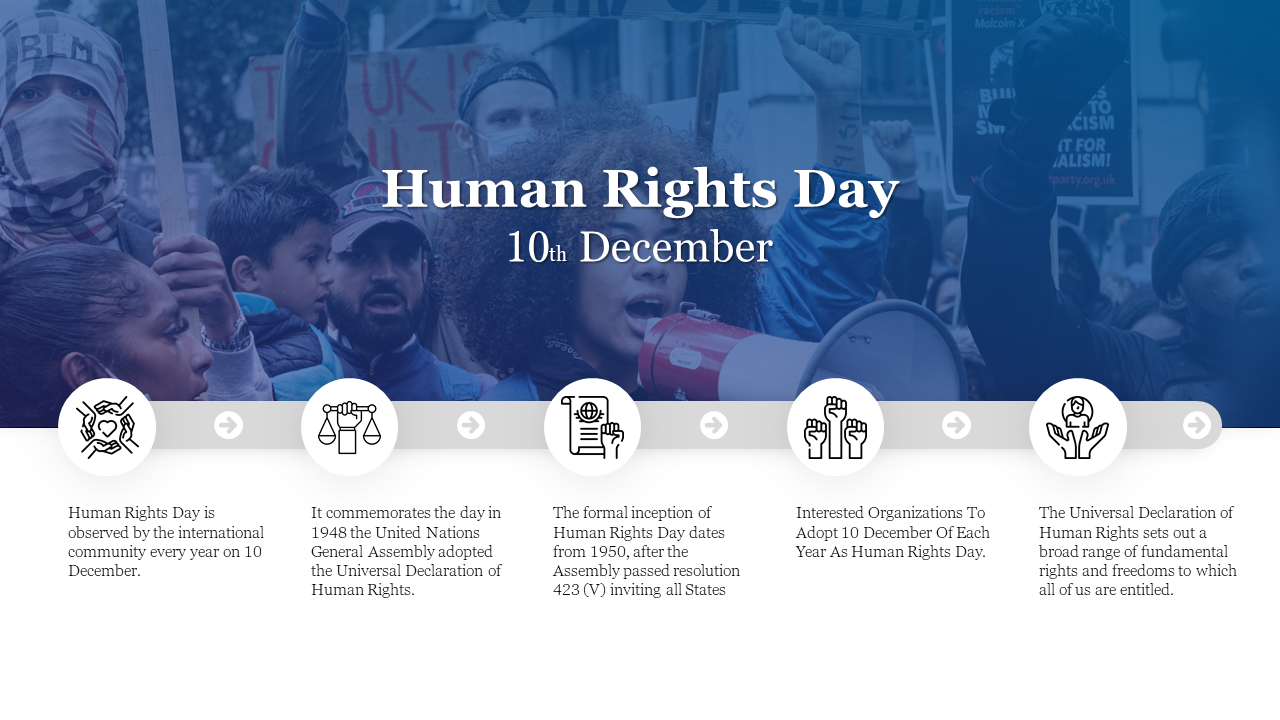 Human rights day slide with five circular icons, and a blue tinted background of diverse people at a rally, on December 10.